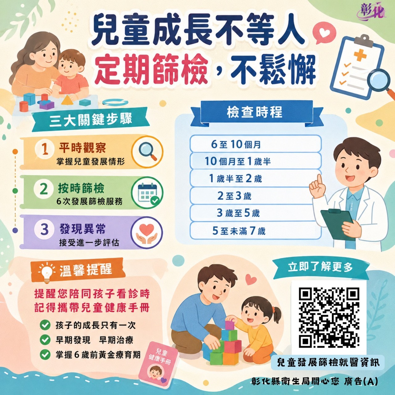 「定期發展篩檢，守護孩子的健康與未來」宣傳圖片