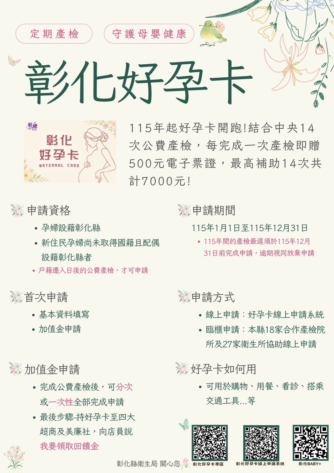 彰化好孕卡｜產檢有補助，別忘了申請！